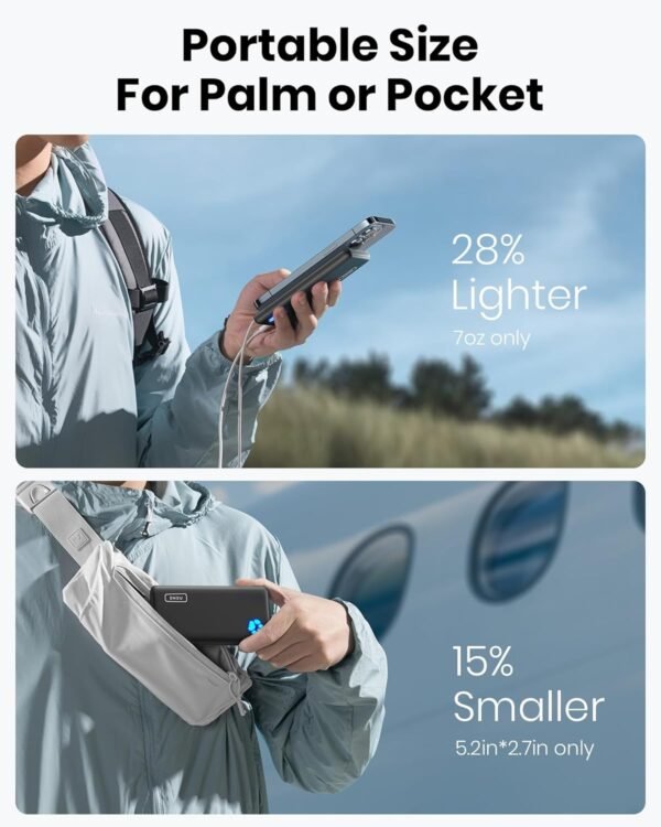 INIU Portable Charger, Slimmest 10000mAh 5V/3A Power Bank